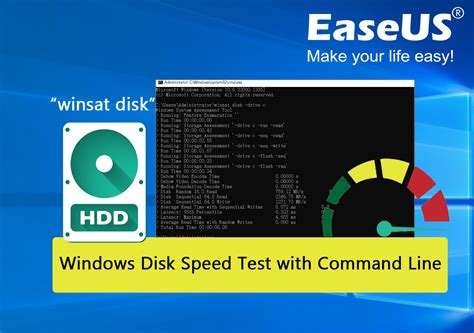 run disk speed test